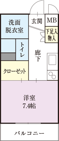 居室内設備